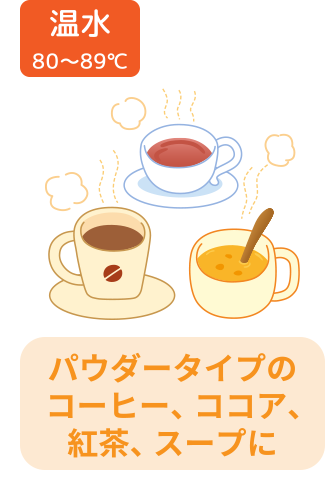 温水 80～89℃ パウダータイプのコーヒー、ココア、紅茶、スープに